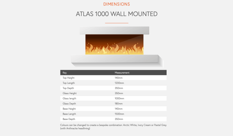 Atlas 1000 Wall Mounted from Flamerite