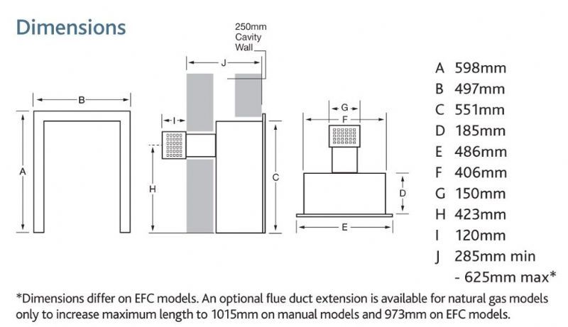 Revolution Balanced Flue Gas Fire from Kinder