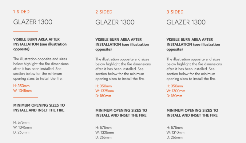 Glazer 1300 from Flamerite