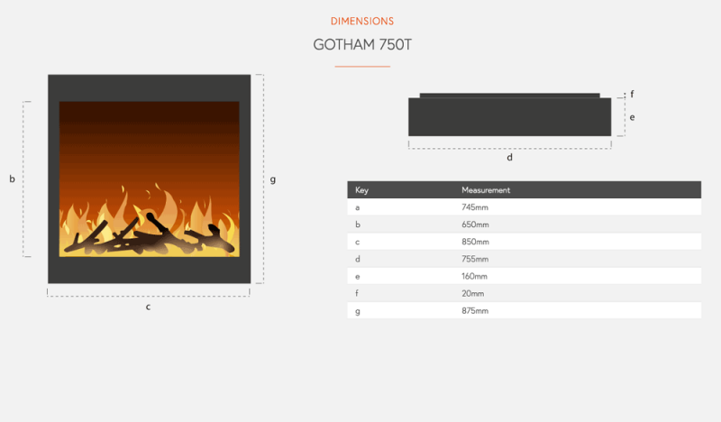 Gotham 750T from Flamerite
